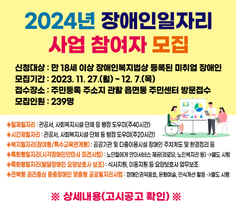 2024년 장애인일자리 사업 참여자 모집
신청대상 : 만 18세 이상 장애인복지법상 등록된 미취업 장애인
모집기간 : 2023. 11. 27.(월) ~ 12. 7.(목)
접수장소 : 주민등록 주소지 관할 읍면동 주민센터 방문접수
모집인원 : 239명
◈일제일자리 : 관공서, 사회복지시설&middot;단체 등 행정 도우미(주40시간)
◈시간제일자리 : 관공서, 사회복지시설&middot;단체 등 행정 도우미(주20시간)
◈복지일자리(참여형/특수교육연계형) : 공공기관 및 다중이용시설 장애인 주차계도 및 환경정리 등 
◈특화형일자리(시각장애인안마사 파견사업) : 노인들에게 안마서비스 제공(경로당, 노인복지관 등) -&gt;별도 시행
◈특화형일자리(발달장애인 요양보호사 보조) : 식사지원, 이동지원 등 요양보호사 업무보조
◈전북형 권리중심 중증장애인 맞춤형 공공일자리사업 : 장애인권익옹호, 문화예술, 인식개선 활동 -&gt;별도 시행

상세내용(고시공고 확인)