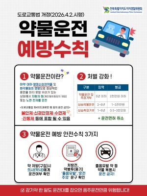 약물운전예방수칙