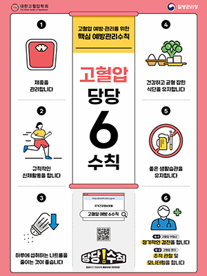 고혈압 예방관리를 위한 핵심 예방관리수칙