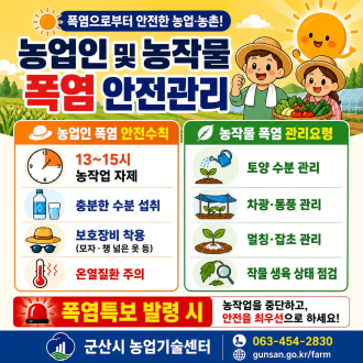 농업인 및 농작물 폭염 안전관리